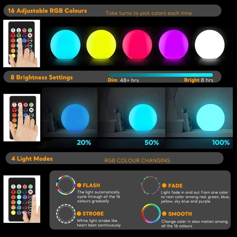ไฟ LED ทรงกลม โคมไฟพลังงานแสงอ - Outdoor Furniture For Pool บทวิจารณ์และราคา