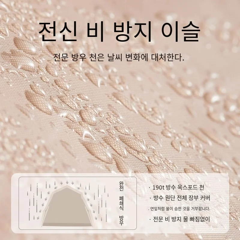 เต็นท์กางอัตโนมัติพับได้สำหรับ - Gazebo Pop Up บทวิจารณ์และราคา